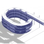 Loop-min